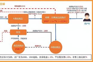 马尔基尼奥斯：梦想欧冠夺冠 巴黎的命运掌握在自己手中